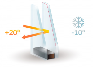 Double Glazing Services in Maida Vale | Installation & Repairs